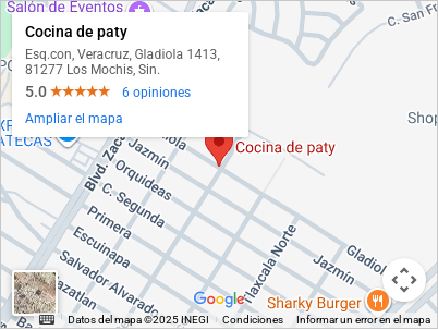 imagen mapa cocina